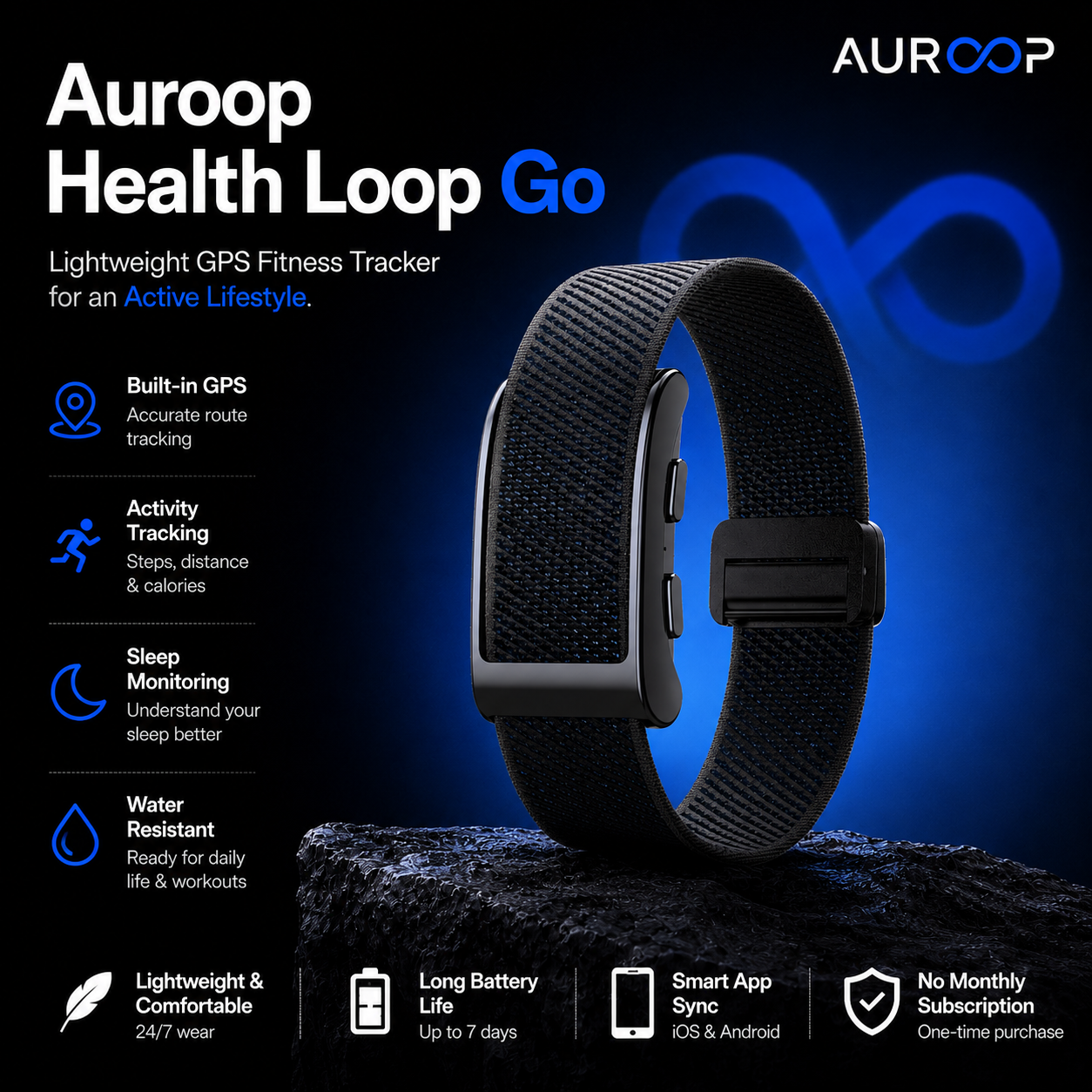 Auroop Health Loop Go