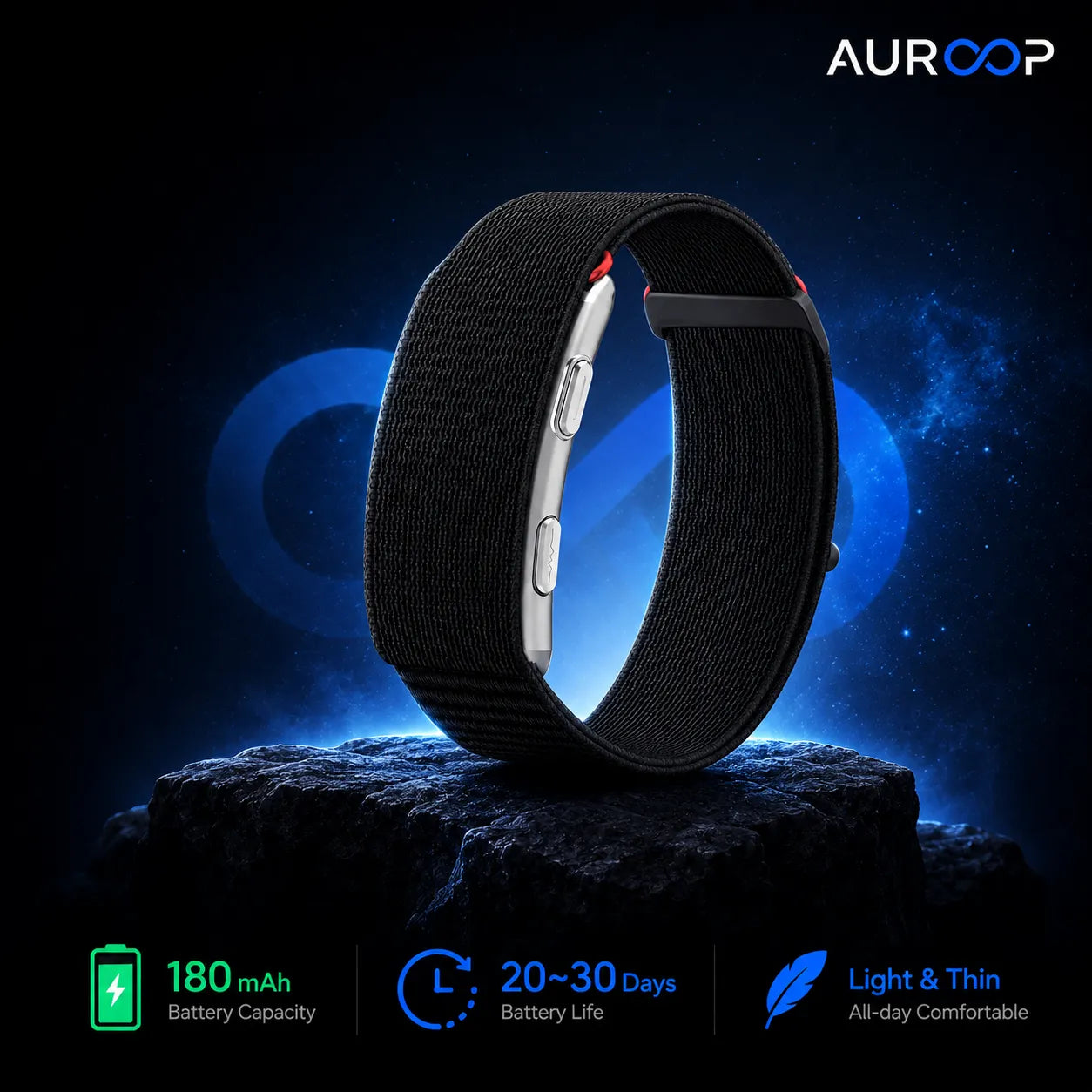 Auroop Health Loop